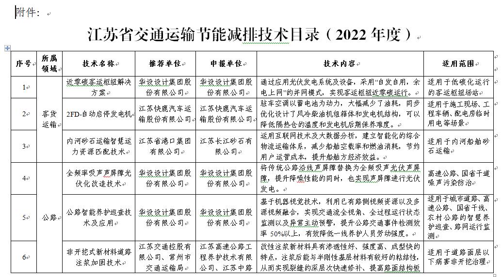 巅峰国际官网-追求康健,你我一起生长