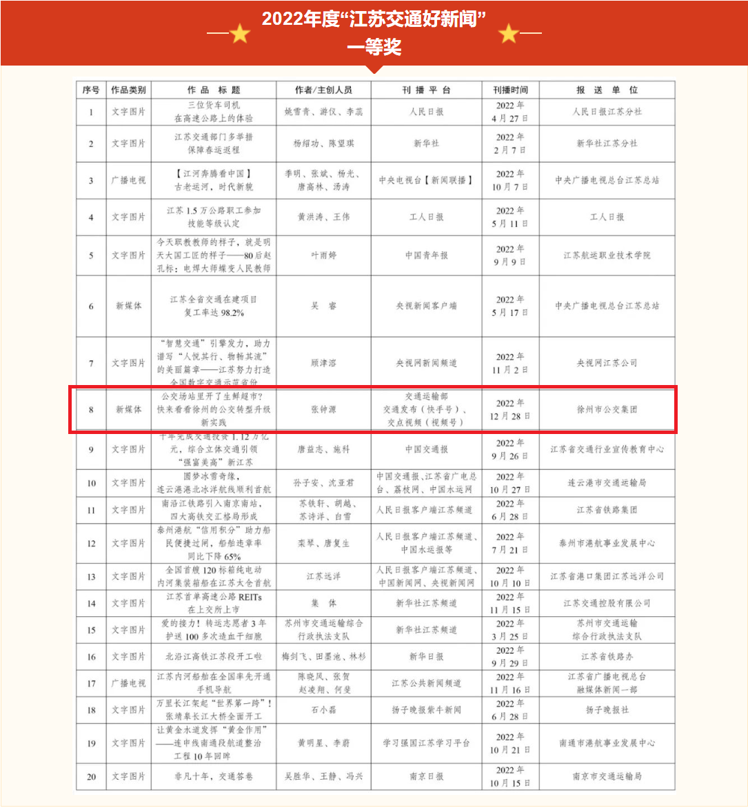 巅峰国际官网-追求康健,你我一起生长