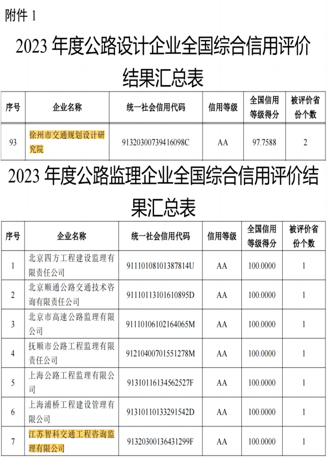巅峰国际官网-追求康健,你我一起生长