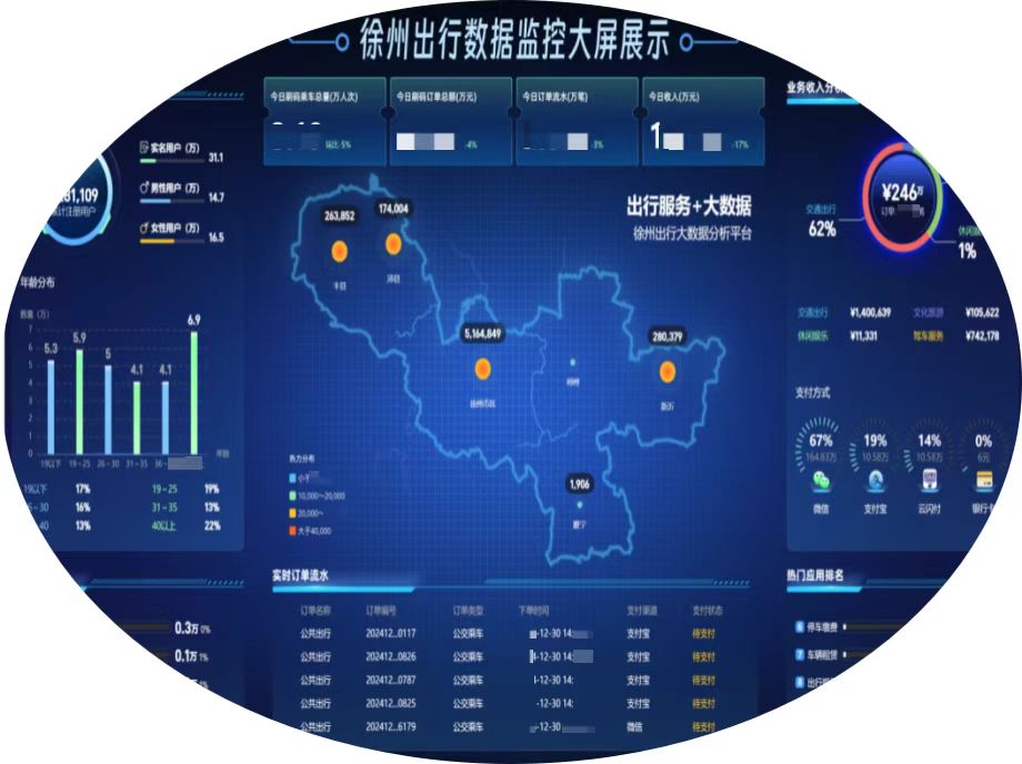 信息化赋能工业升级 数字化助推集团生长