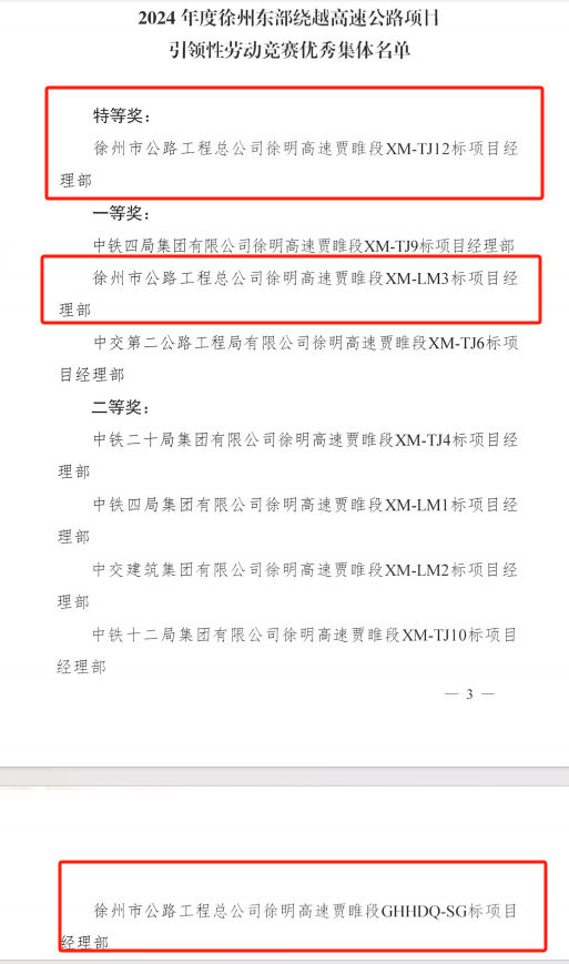 东部绕越高速XM-TJ12标（古黄河桥）、XM-LM3标再获殊荣